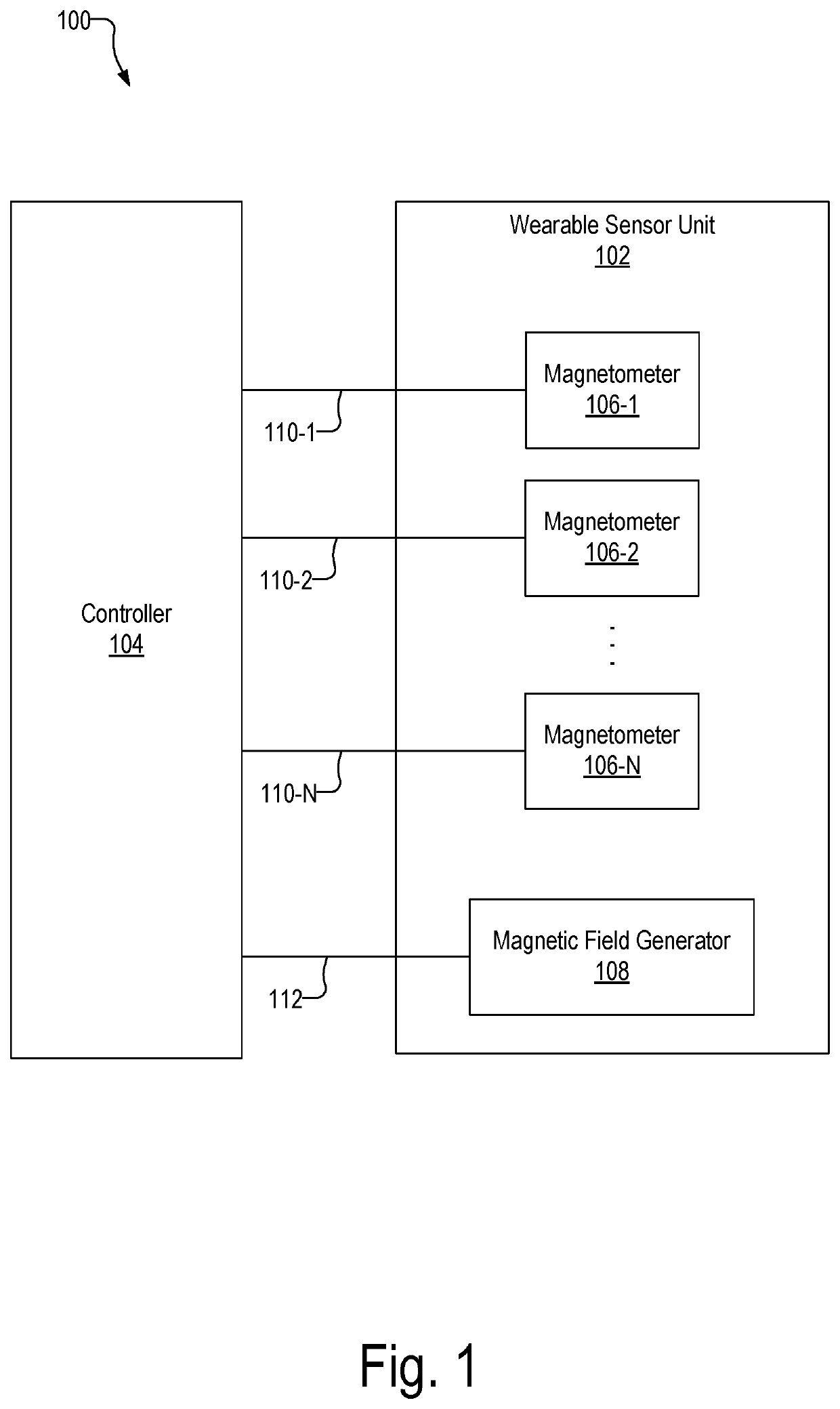 Magnetic field measurement systems including a plurality of wearable sensor units having a magnetic field generator