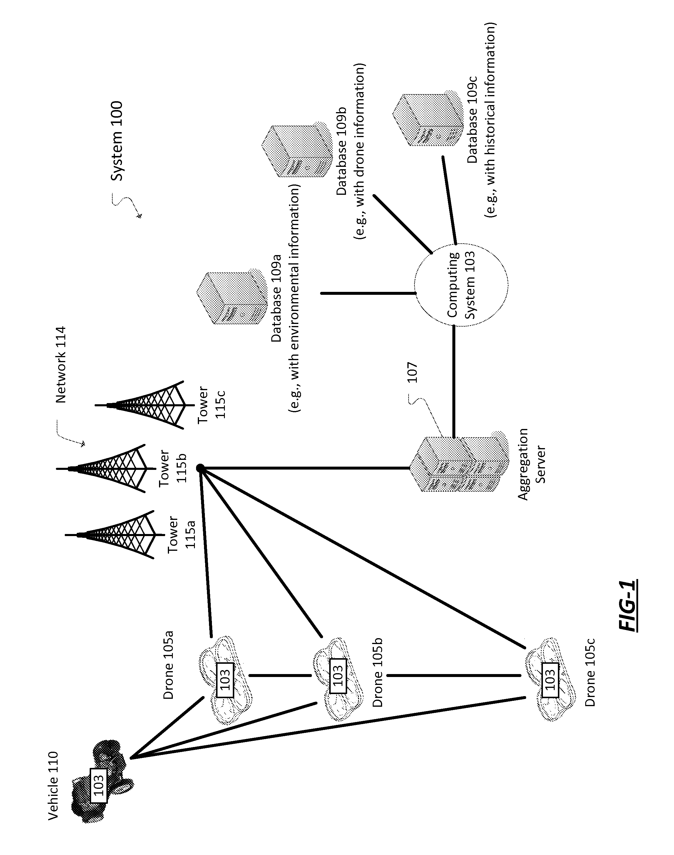 Method and system for drone deliveries to vehicles in route