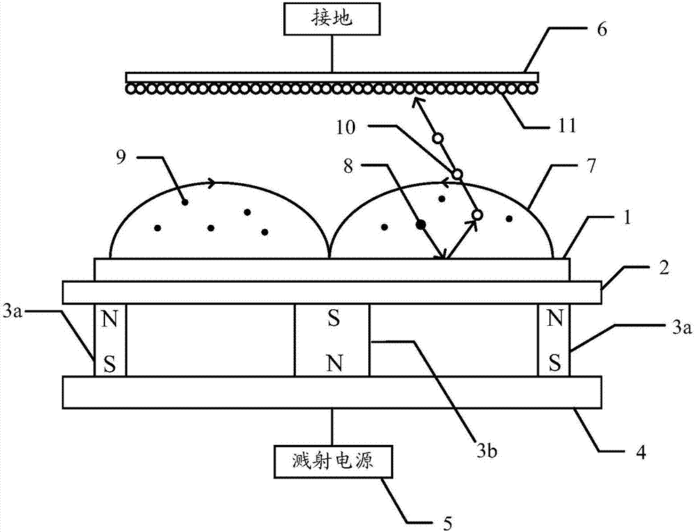 Novel plane magnetron sputtering cathode with high target material utilization rate