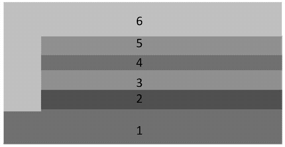 Method for utilizing photo-crosslinking polymers to conduct thin film packaging on organic electronic device