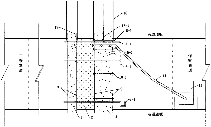 Construction method for pouring airtight partition wall between recovered roadway and reserved roadway