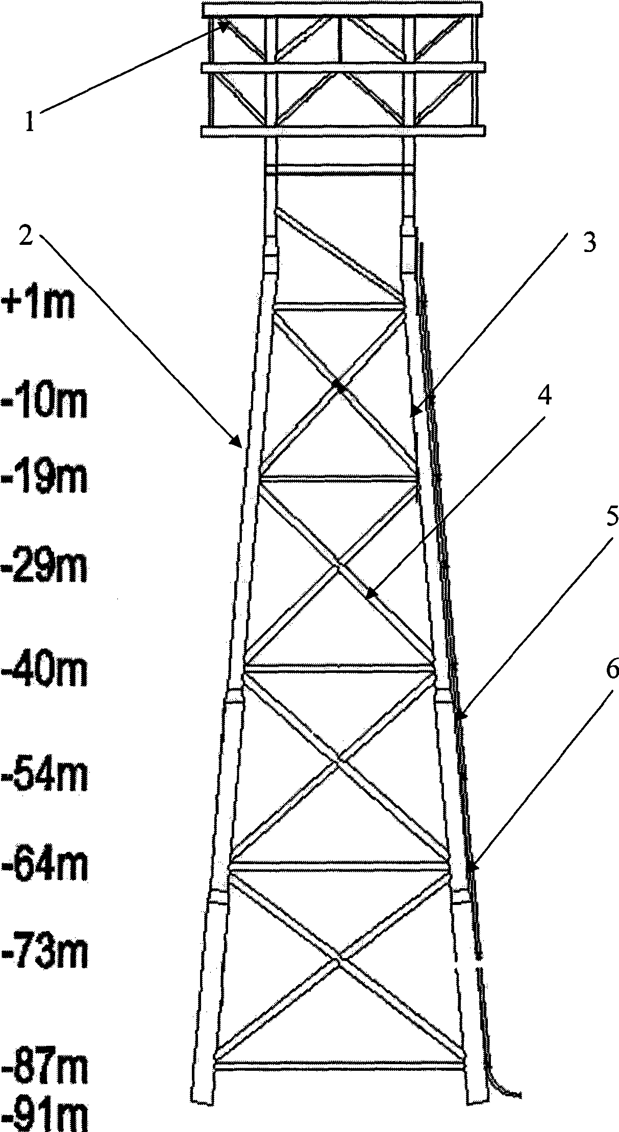 Installation method of riser clip on offshore jacket