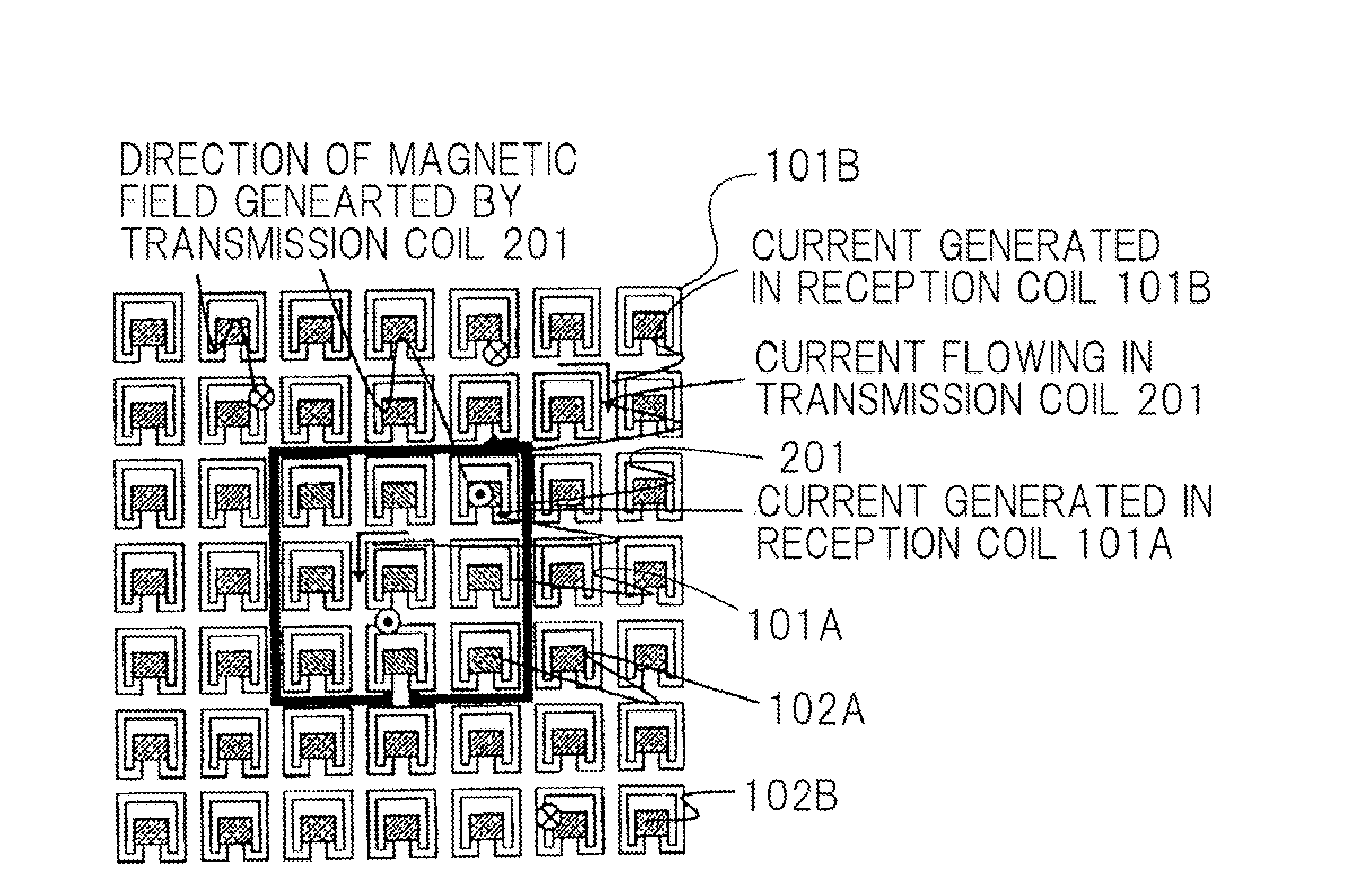 Semiconductor device performing signal transmission by using inductor coupling