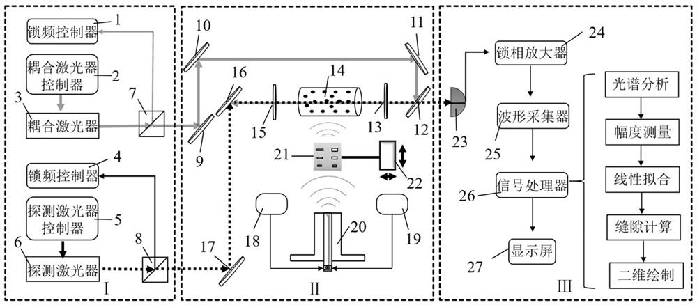 Workpiece defect measuring device and method based on Rydberg atoms