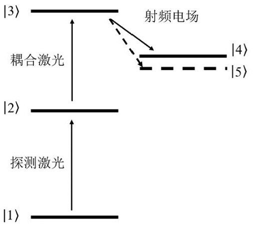 Workpiece defect measuring device and method based on Rydberg atoms