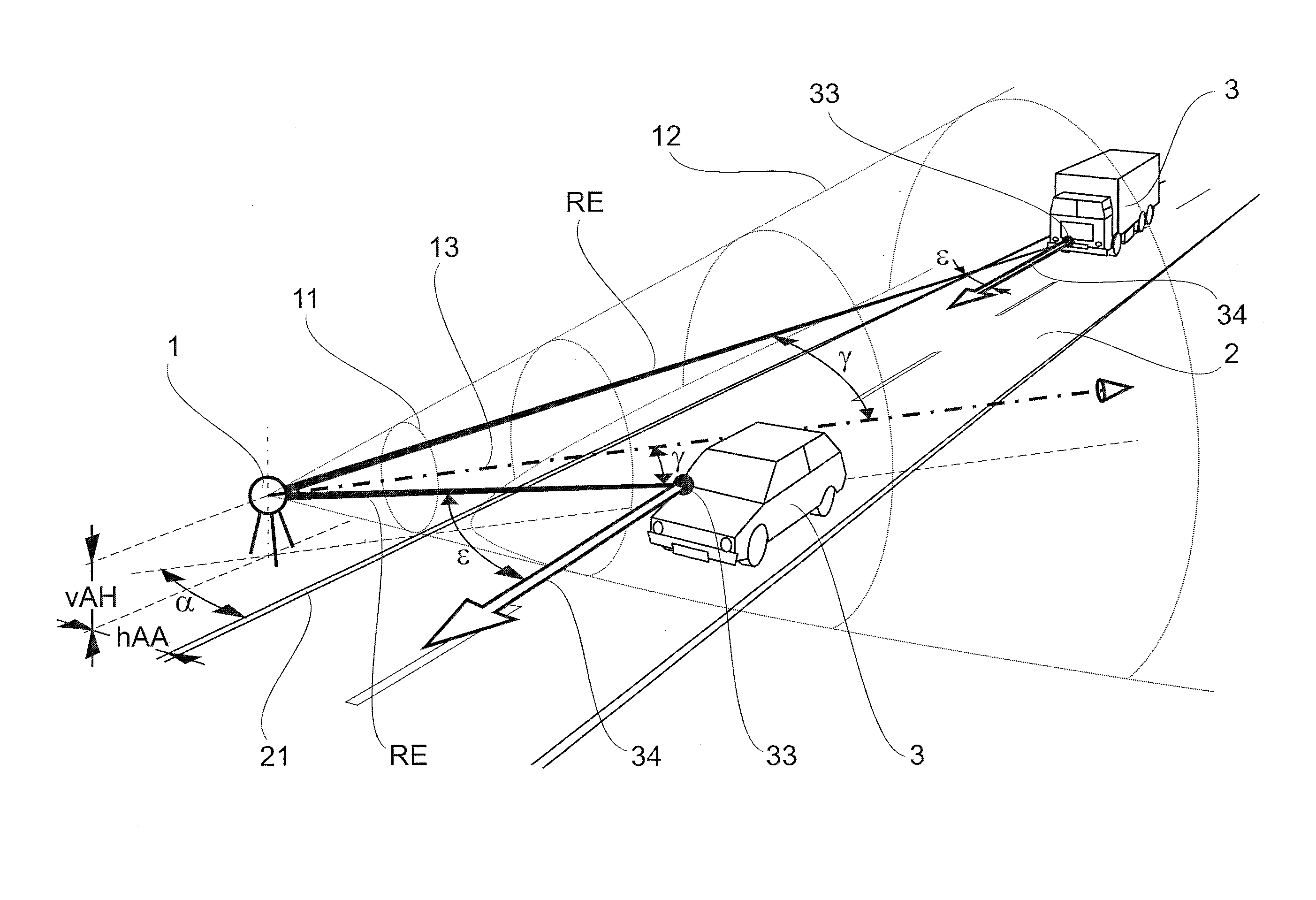 Method for Classifying Moving Vehicles