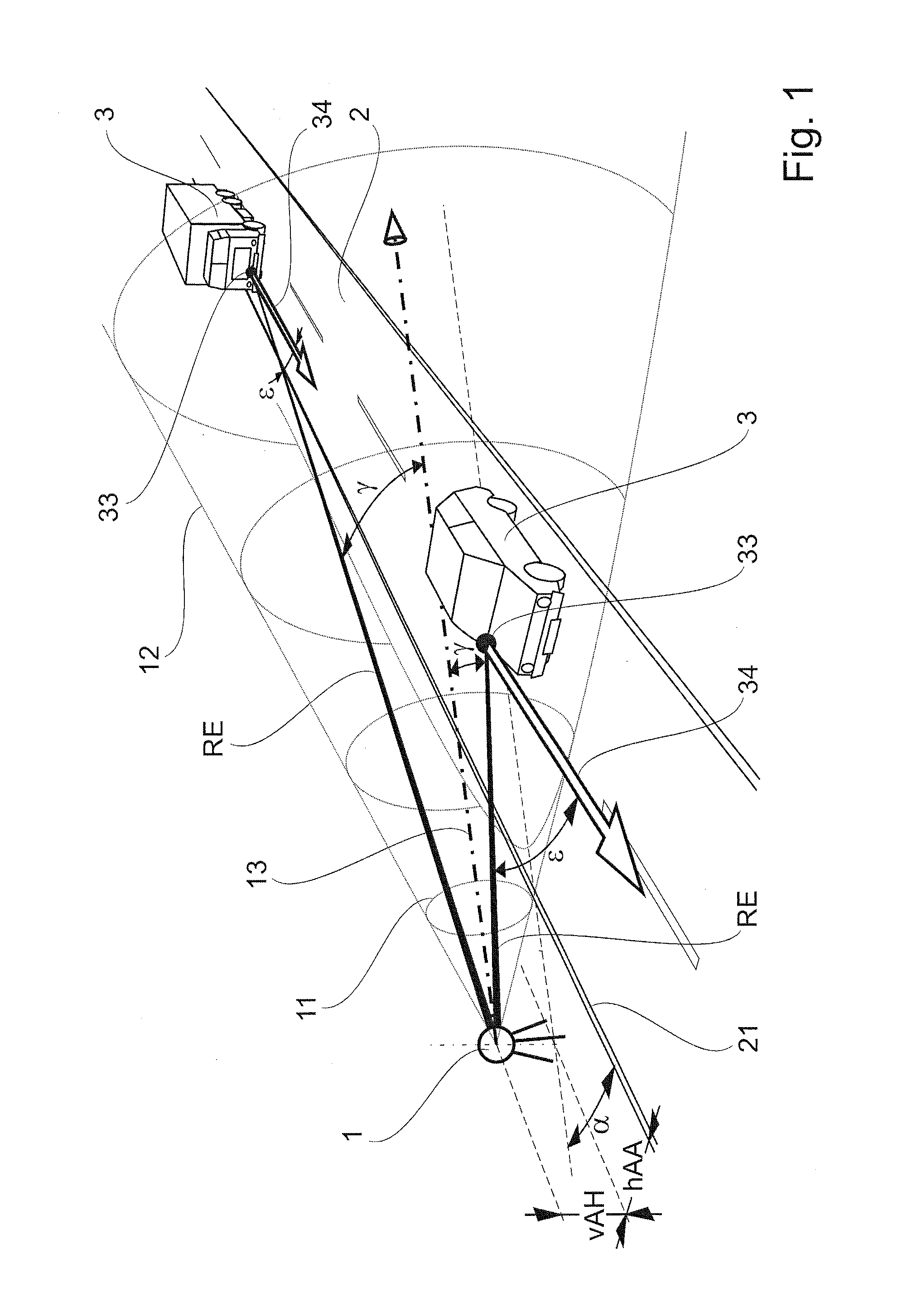 Method for Classifying Moving Vehicles