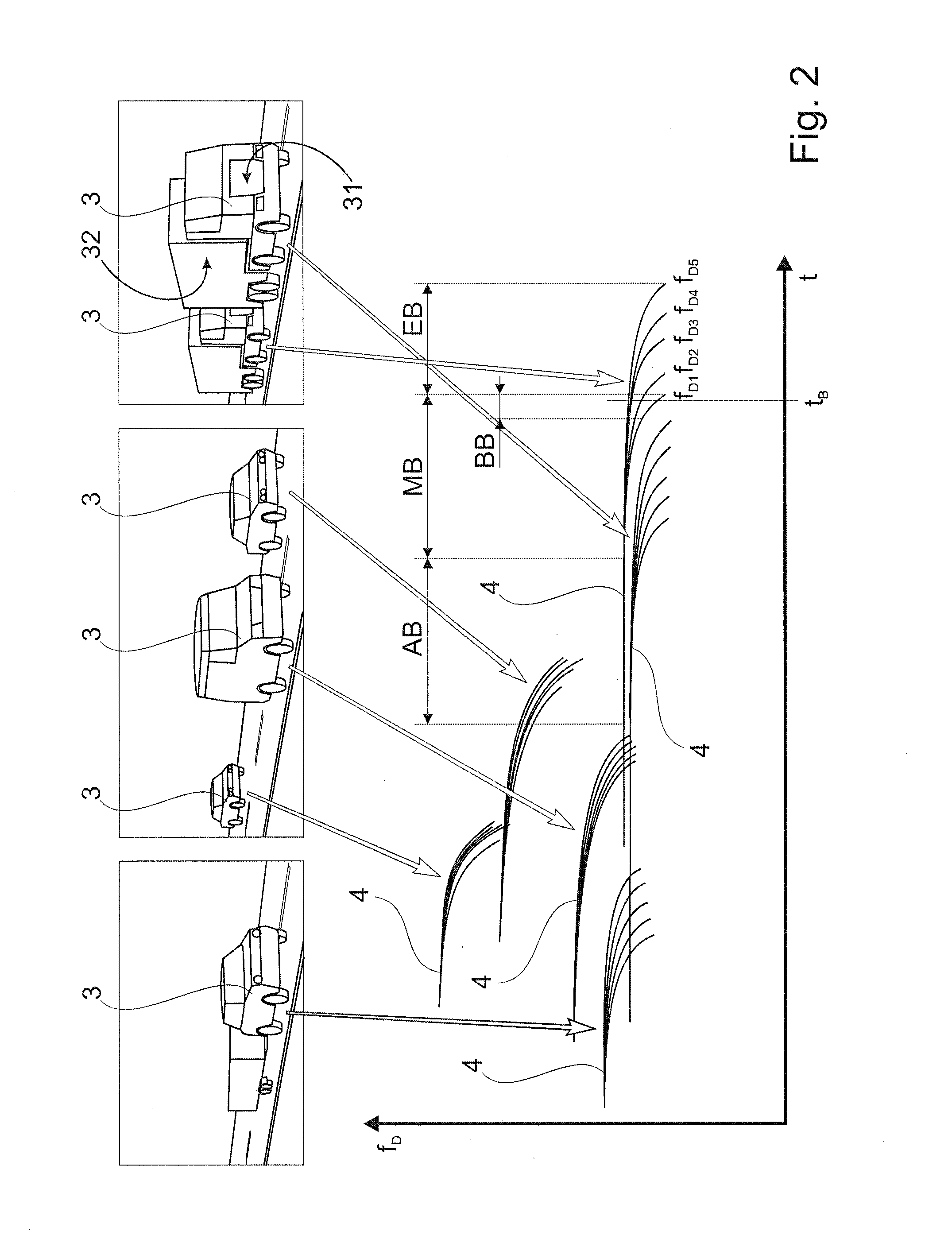 Method for Classifying Moving Vehicles