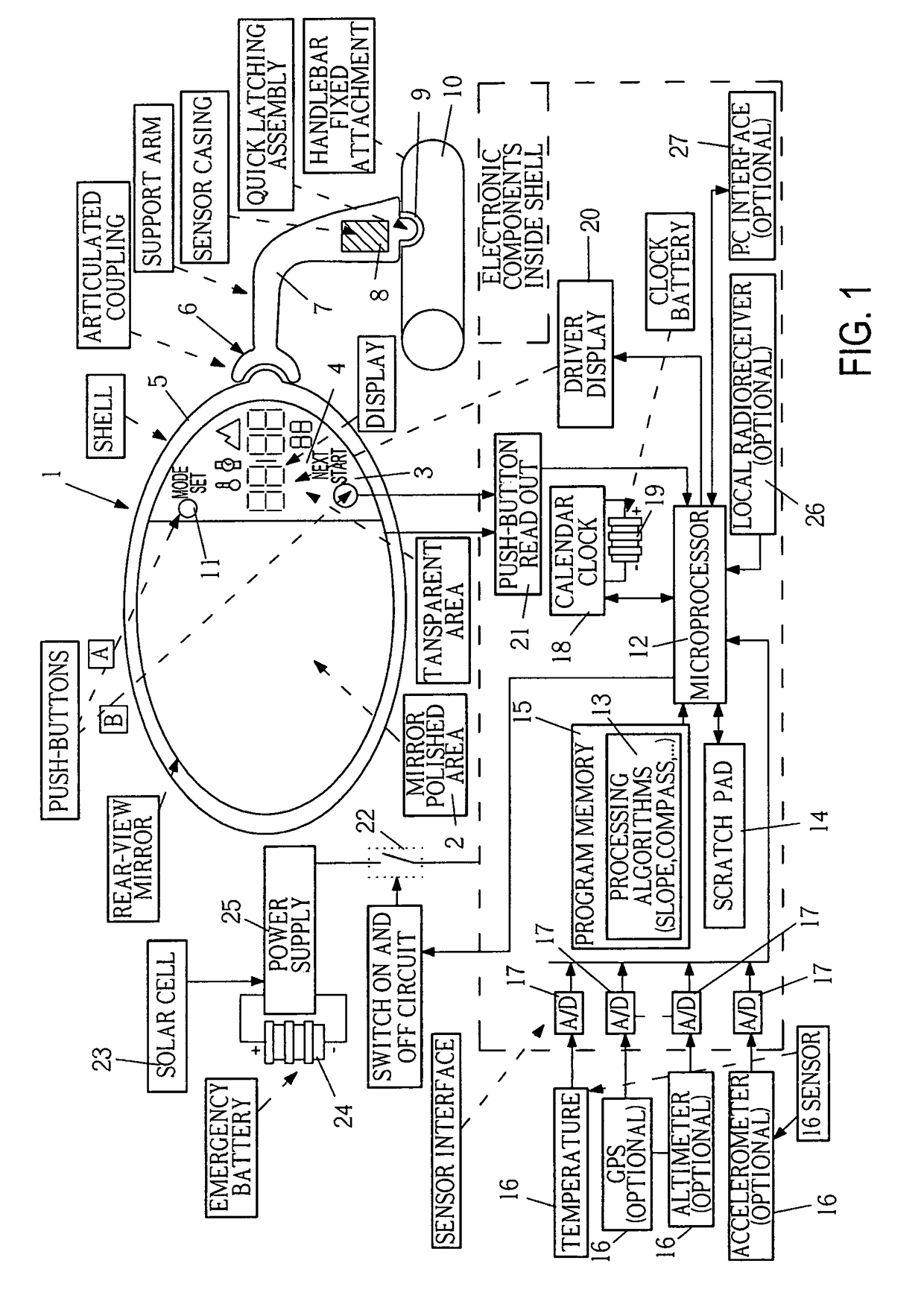 Multifunctional rear view mirror mounted device for bicycles which provides display information