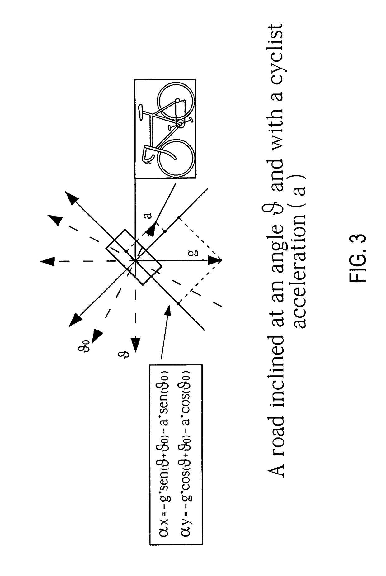 Multifunctional rear view mirror mounted device for bicycles which provides display information