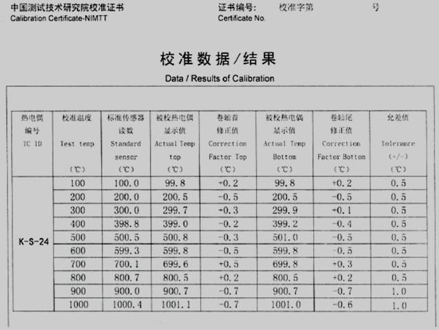 Flexible high-precision K-type thermocouple sensor cable