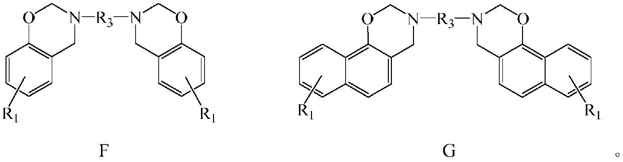 Halogen-free swelling flame-retardant system containing benzoxazine charcoal forming agent and flame-retardant thermoplastic resin of halogen-free swelling flame-retardant system