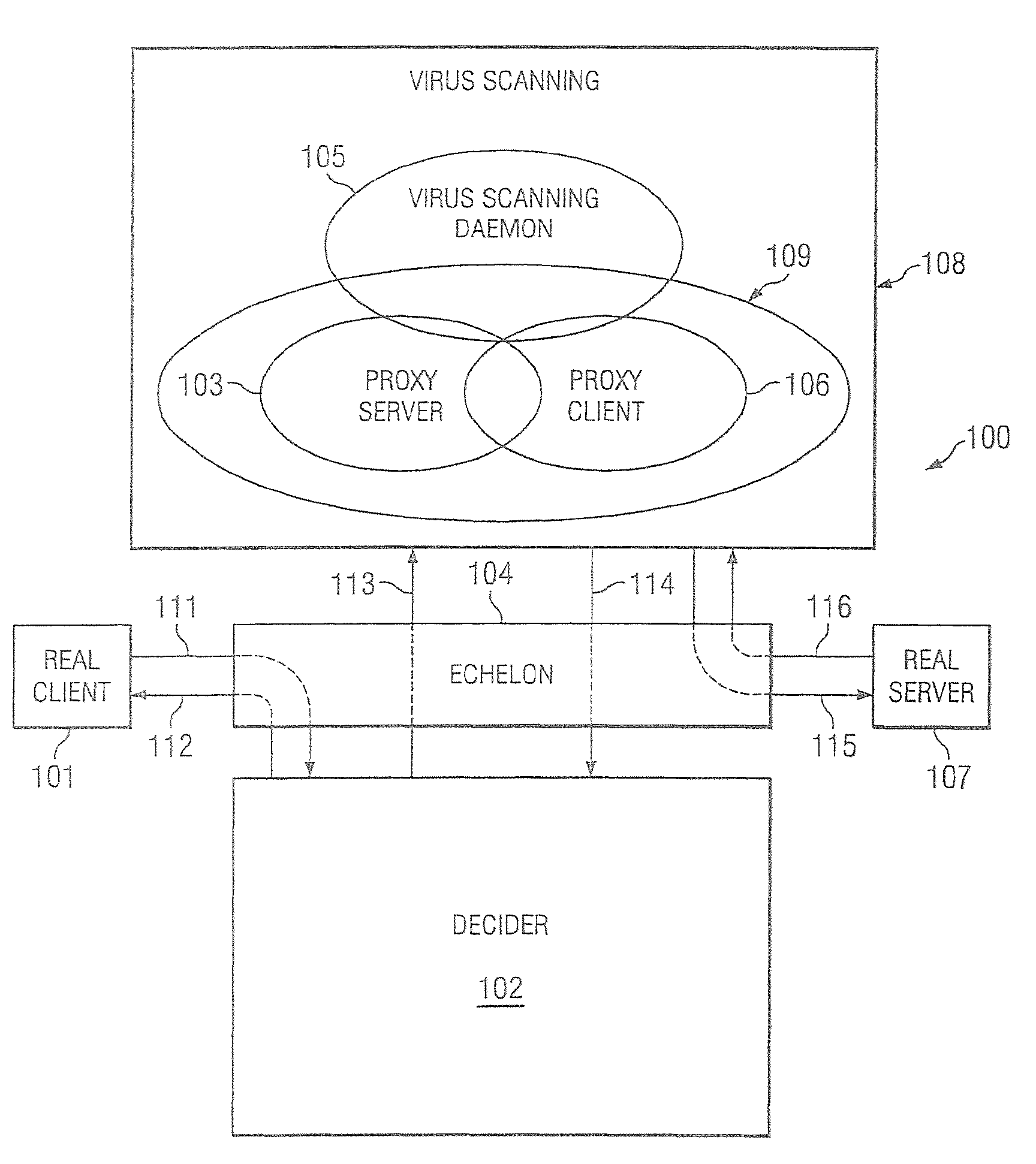 System and method for network edge data protection