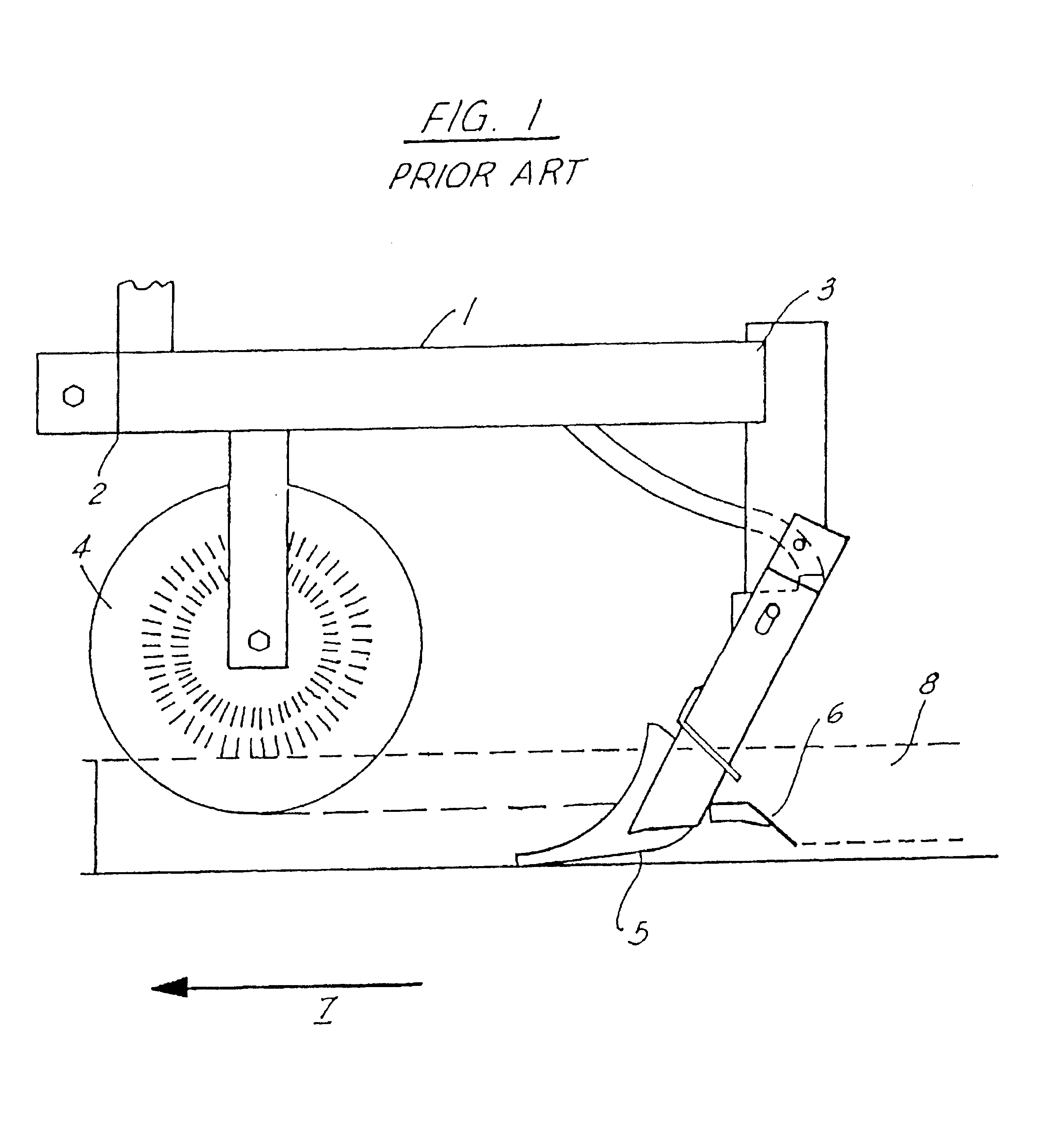 Enhanced minimum tillage planter/renovator system