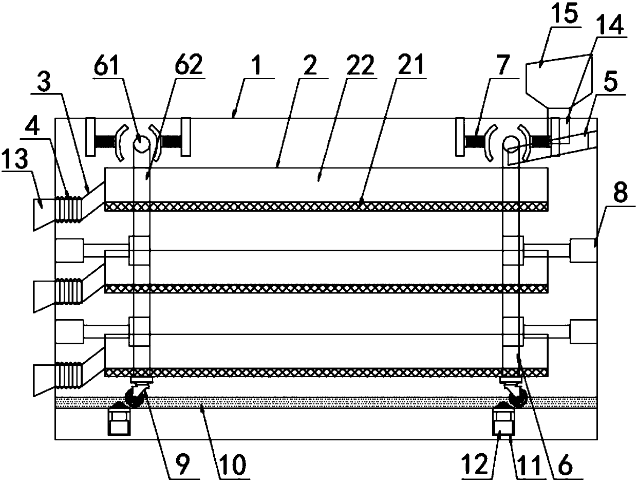 Activated carbon screening device