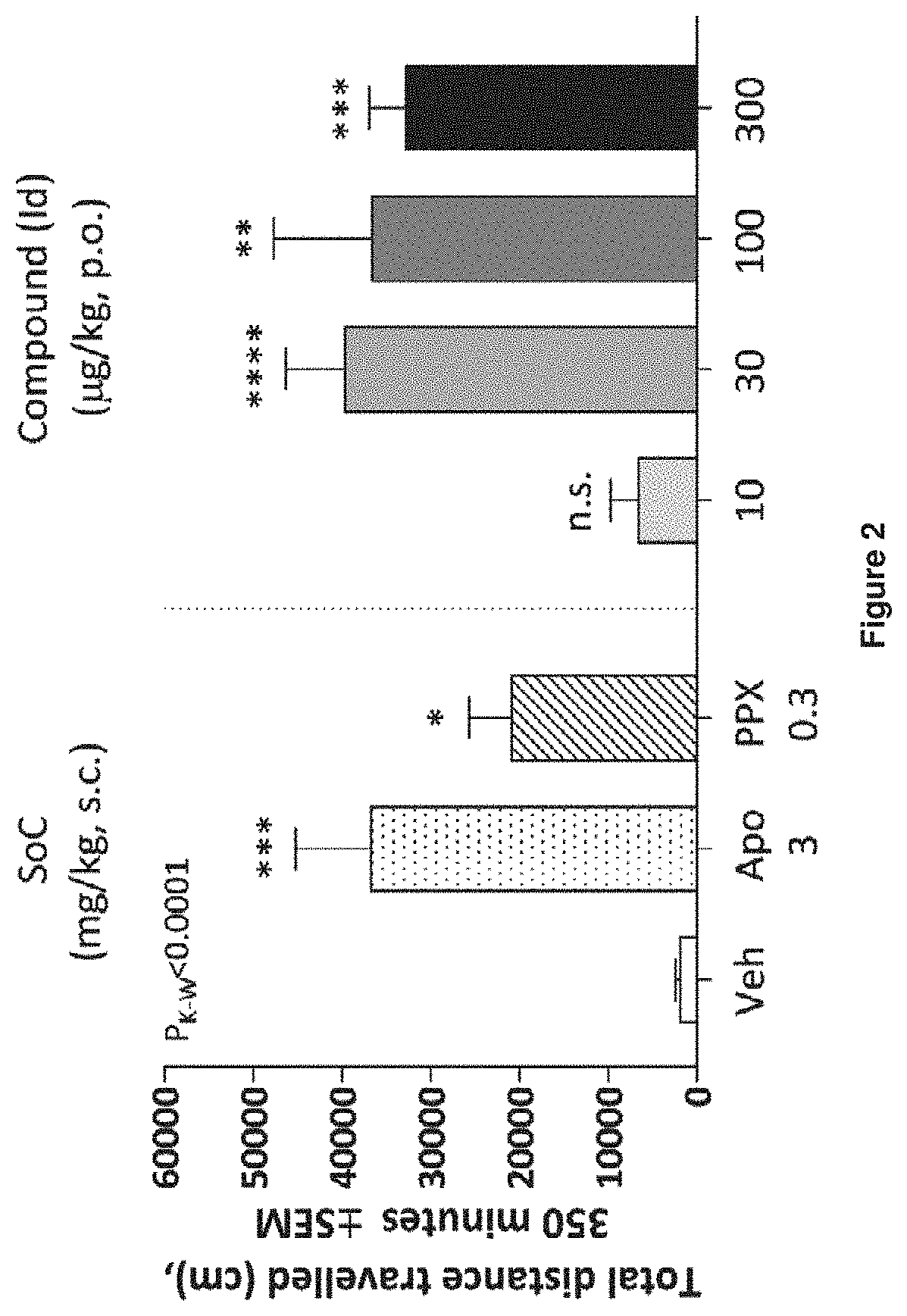 Process for the manufacture of (2s,3s,4s,5r,6s)-3,4,5-trihydroxy-6-(((4ar,10ar)-7-hydroxy-1-propyl-1,2,3,4,4a,5,10,10a-octahydrobenzo[g]quinolin-6-yl)oxy)tetrahydro-2h-pyran-2-carboxylic acid