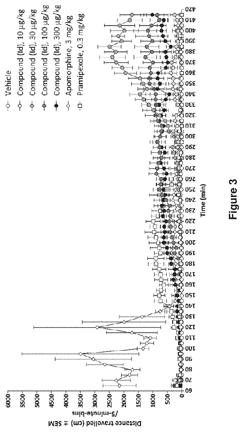 Process for the manufacture of (2s,3s,4s,5r,6s)-3,4,5-trihydroxy-6-(((4ar,10ar)-7-hydroxy-1-propyl-1,2,3,4,4a,5,10,10a-octahydrobenzo[g]quinolin-6-yl)oxy)tetrahydro-2h-pyran-2-carboxylic acid