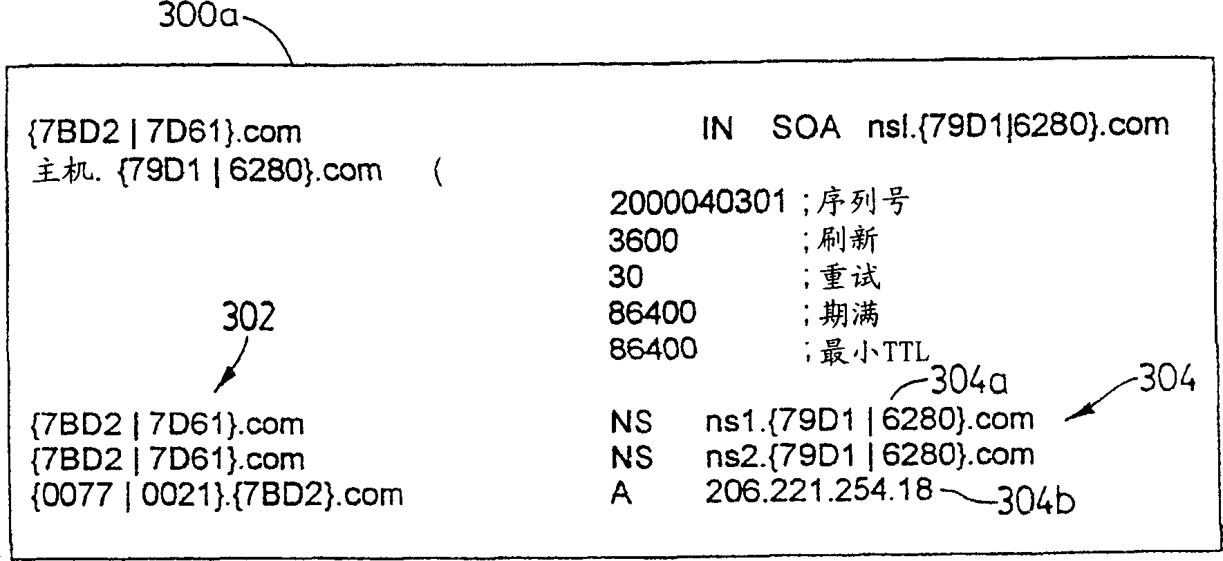 Network address server