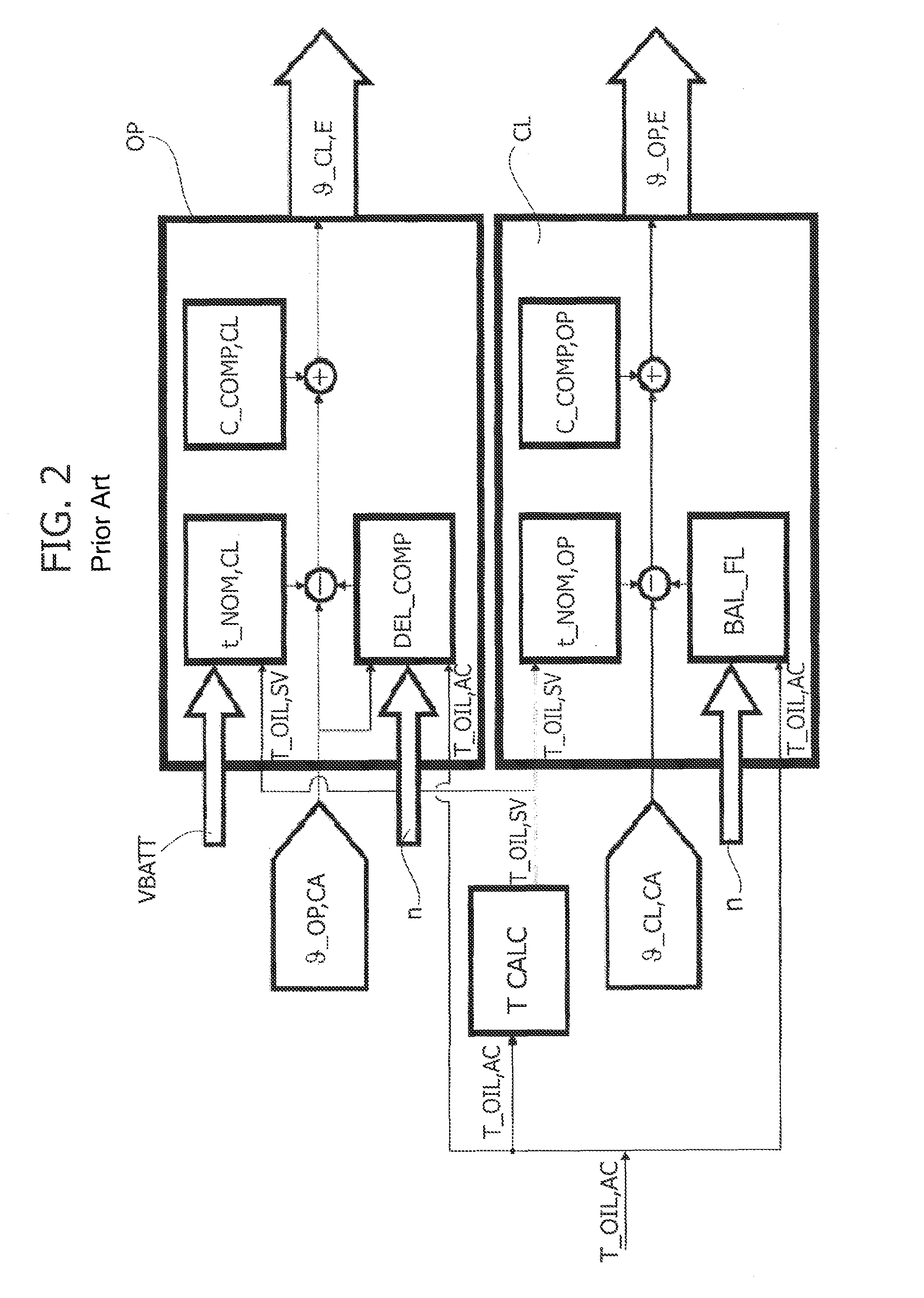 Method for controlling a valve control system with variable valve lift of an internal combustion engine by operating a compensation in response to the deviation of the characteristics of a working fluid with respect to nominal conditions