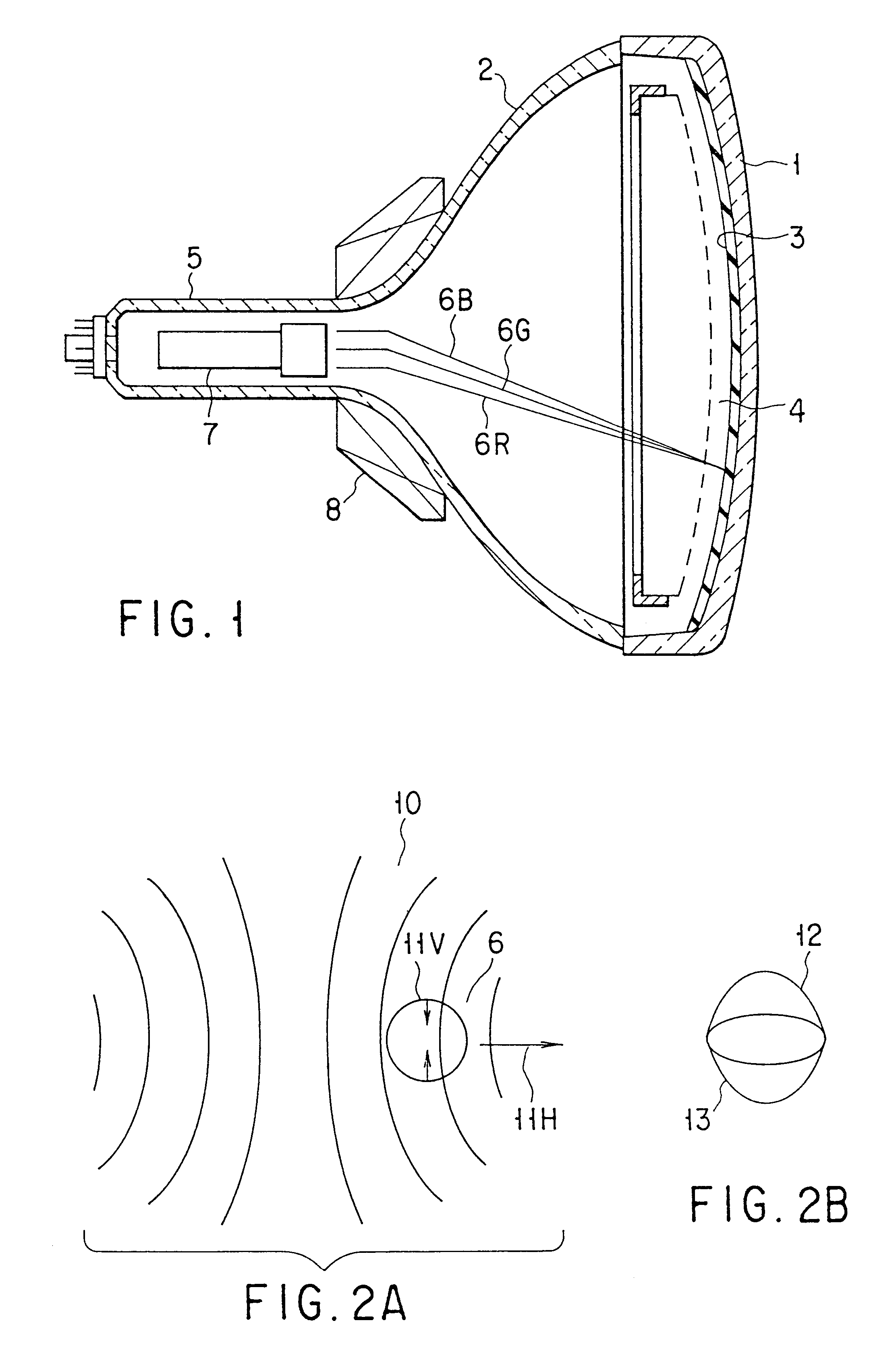 Cathoderay tube