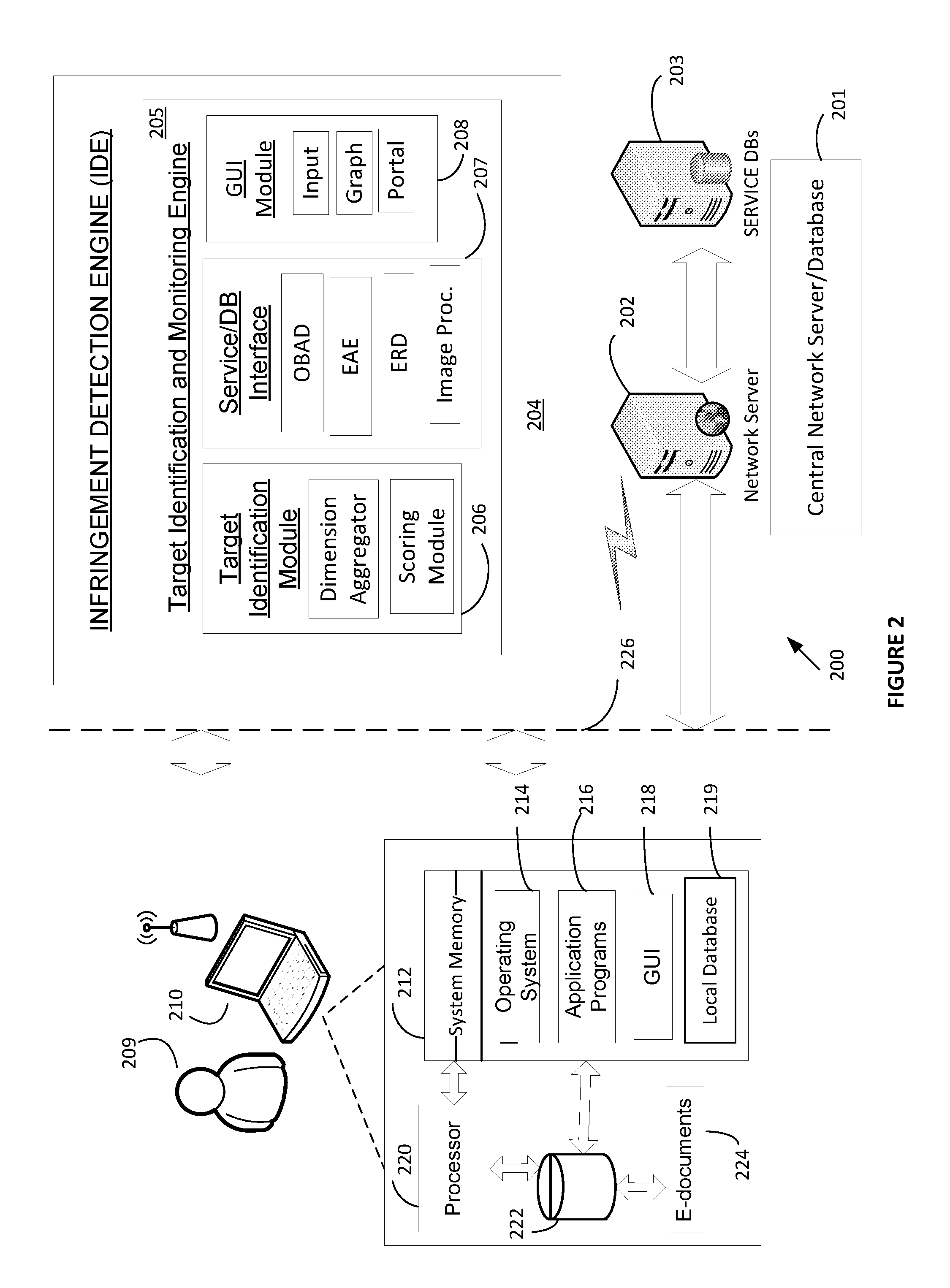 Brand abuse monitoring system with infringement deteciton engine and graphical user interface