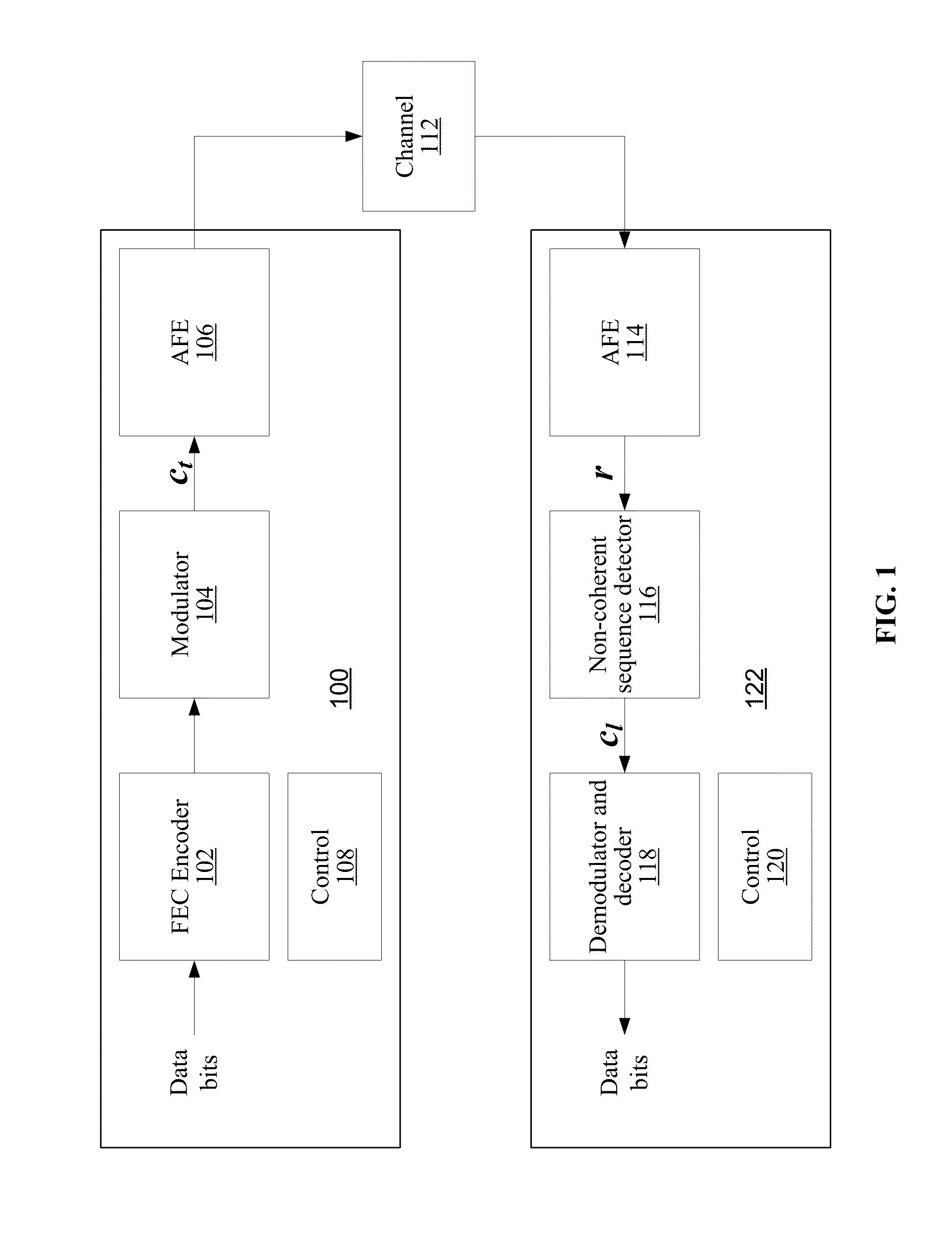 Non-coherent multi-symbol-delay differential detector