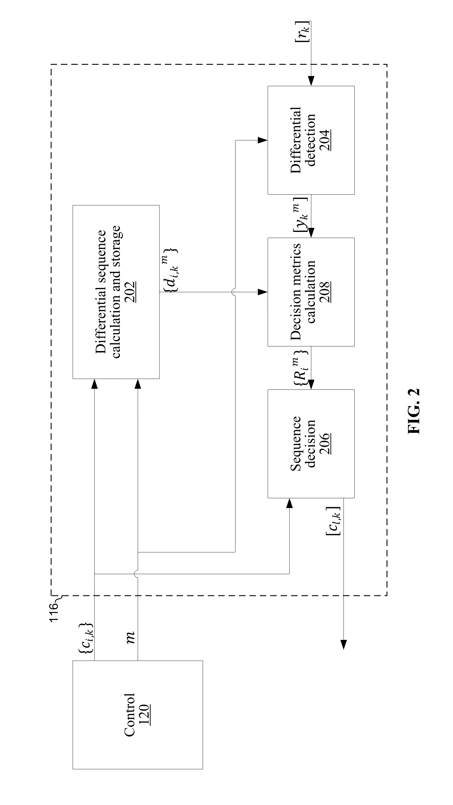 Non-coherent multi-symbol-delay differential detector