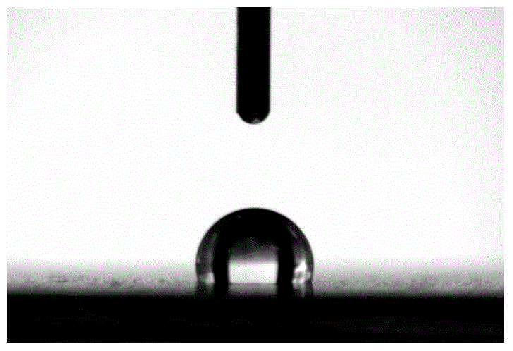 A kind of ultraviolet curing poss fluorine-containing acrylate block copolymer coating and its preparation and application