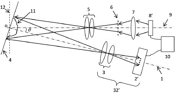 Object three-dimensional shape measurement method using single pixel detector and device thereof