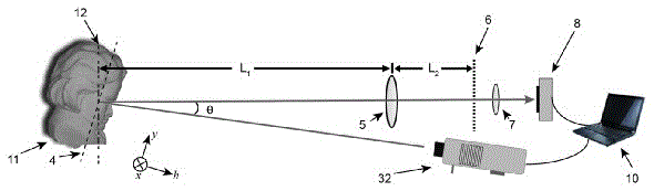 Object three-dimensional shape measurement method using single pixel detector and device thereof