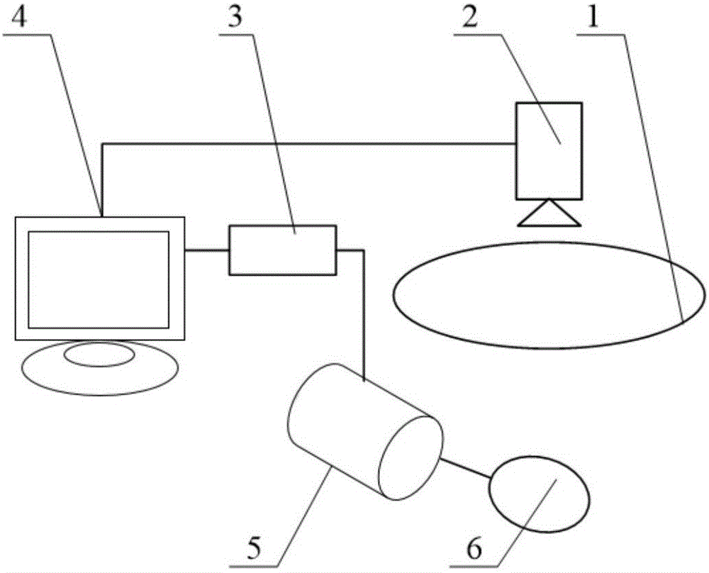 A method and a device reconstructing three-dimensional surfaces of potatoes by using fixed-axis rotation profile diagrams