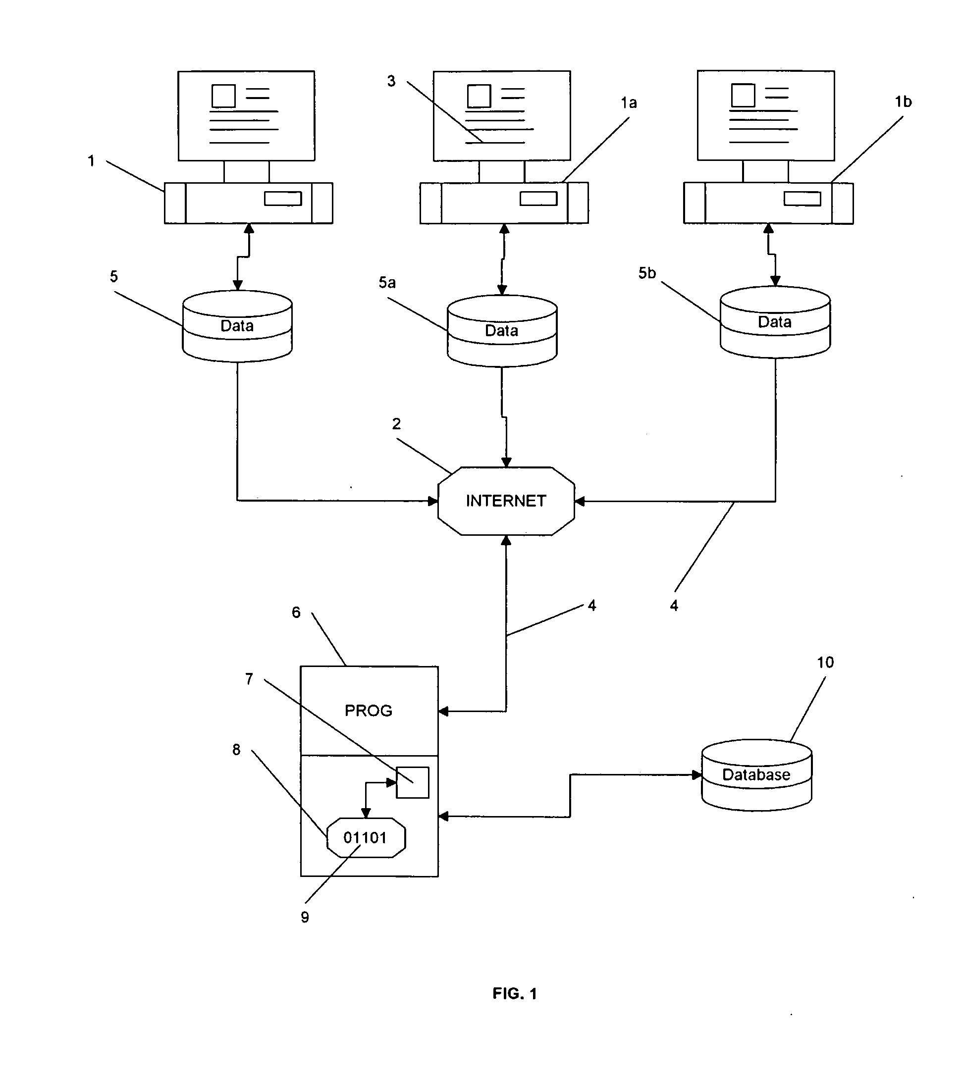 System and method to analyze current portfolio holdings for individuals and then provide automated potentially suitable trade suggestions by using database cross-referencing, websites and internet