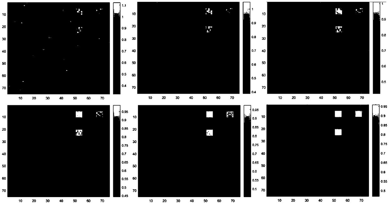 Non-negative matrix unmixing method based on space-spectrum combined multi-constraint optimization