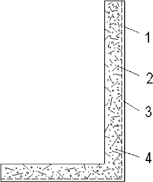 Fiber reinforcement injection molding product and injection molding method thereof