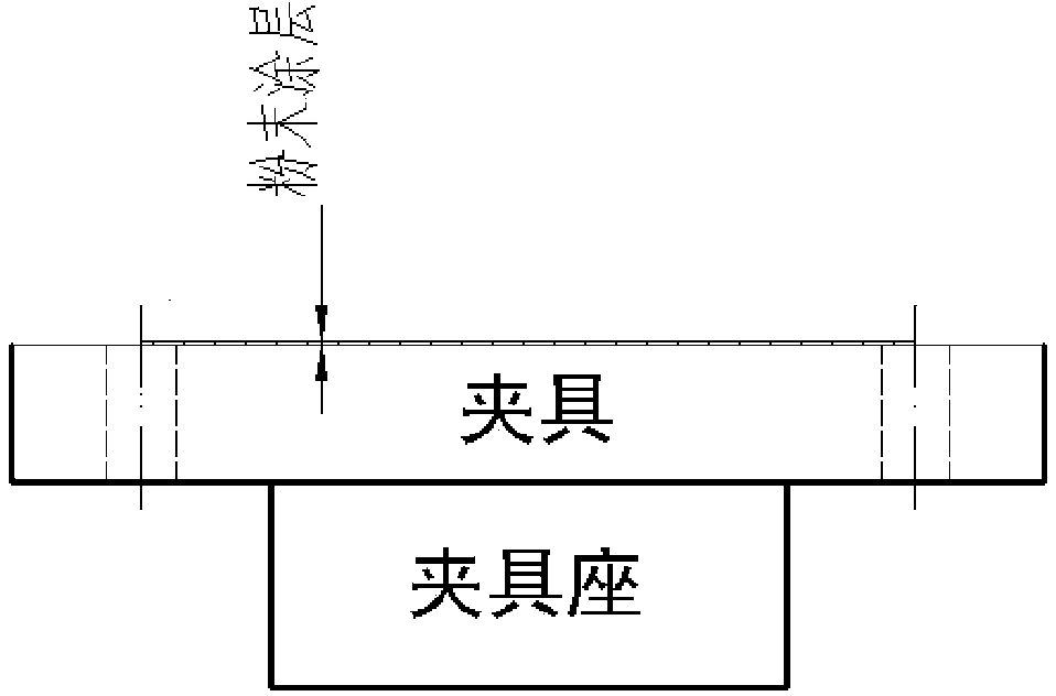 Method for preparing nanometer surface coating