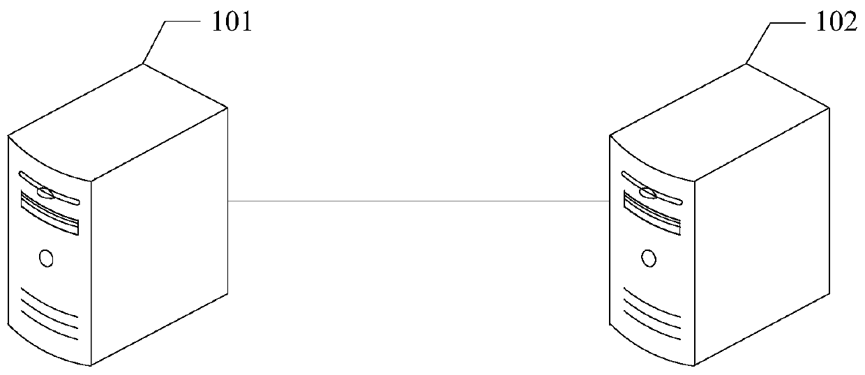 DNS zone data verification method and device