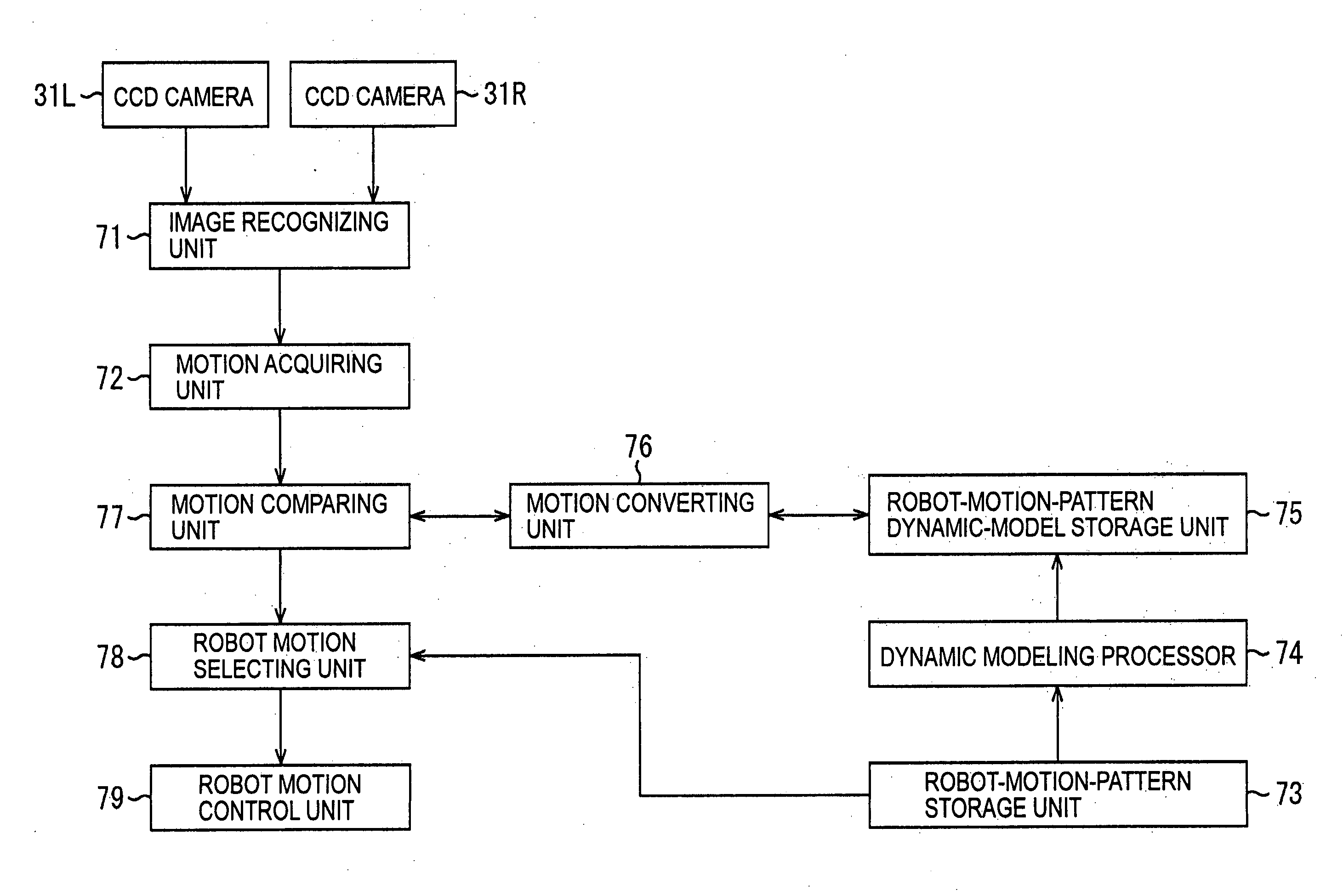 Information processing apparatus and method, program storage medium, and program