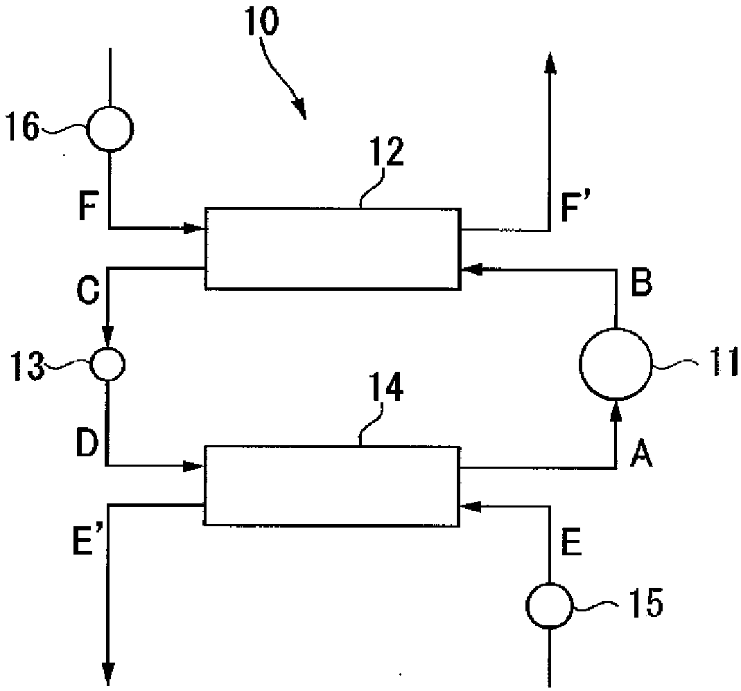 Working medium for heat cycles and heat cycle system