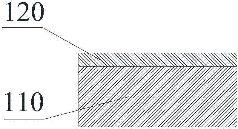 Manufacturing method of metal-ceramic composite substrate and composite substrate manufactured through manufacturing method