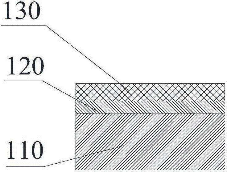 Manufacturing method of metal-ceramic composite substrate and composite substrate manufactured through manufacturing method