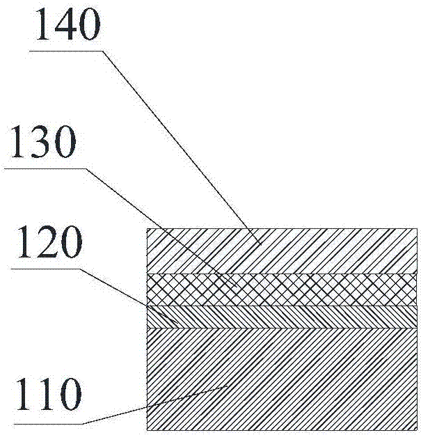 Manufacturing method of metal-ceramic composite substrate and composite substrate manufactured through manufacturing method