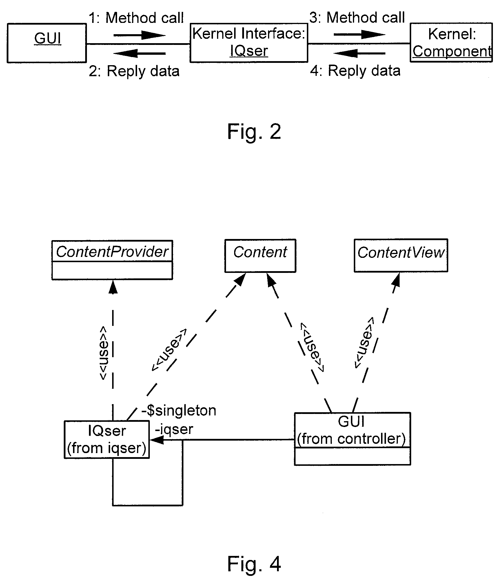 Detecting correlations between data representing information