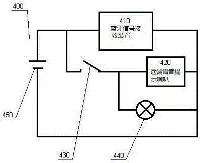 A voltage control box for the withstand voltage test of circuit breakers