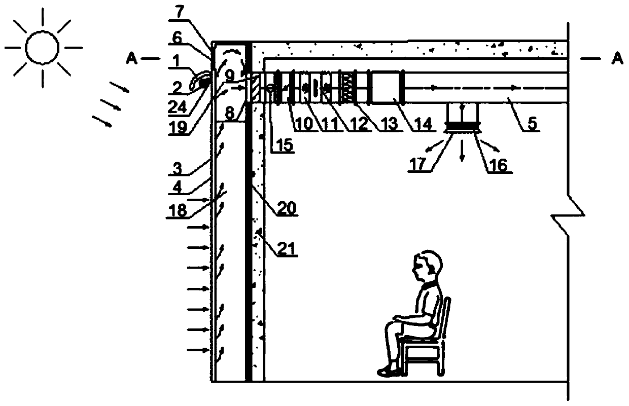 Porous permeable fresh air preheating solar wall