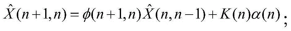 Time synchronization method of open loop network for TDMA (Time Division Multiple Address) node based on kalman filter