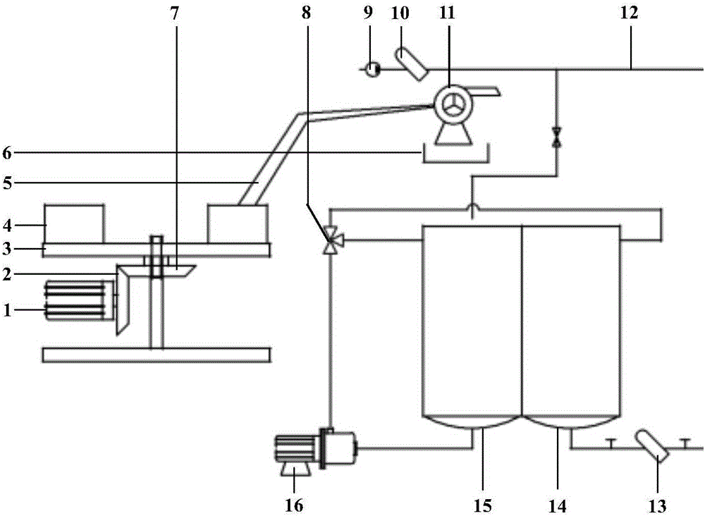 Precise quantification and intelligent stirring, grinding, circulation, dissolving and mixing system for fertilizer