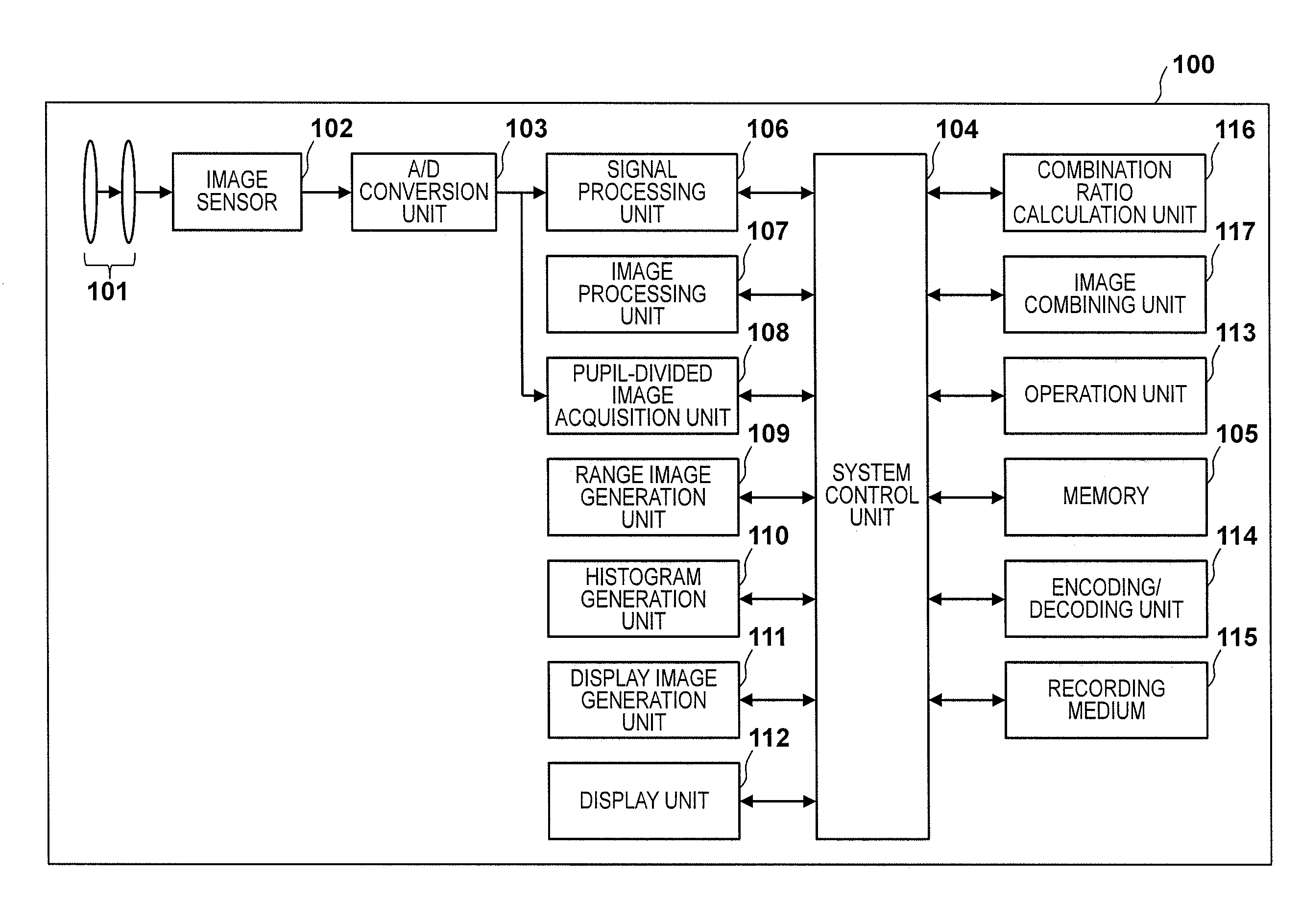 Image capture apparatus and control method thereof