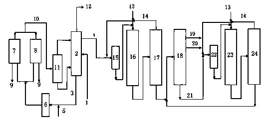 Combined process for preparing fuel oil by hydro-cracking and hydro-upgrading of coal tar