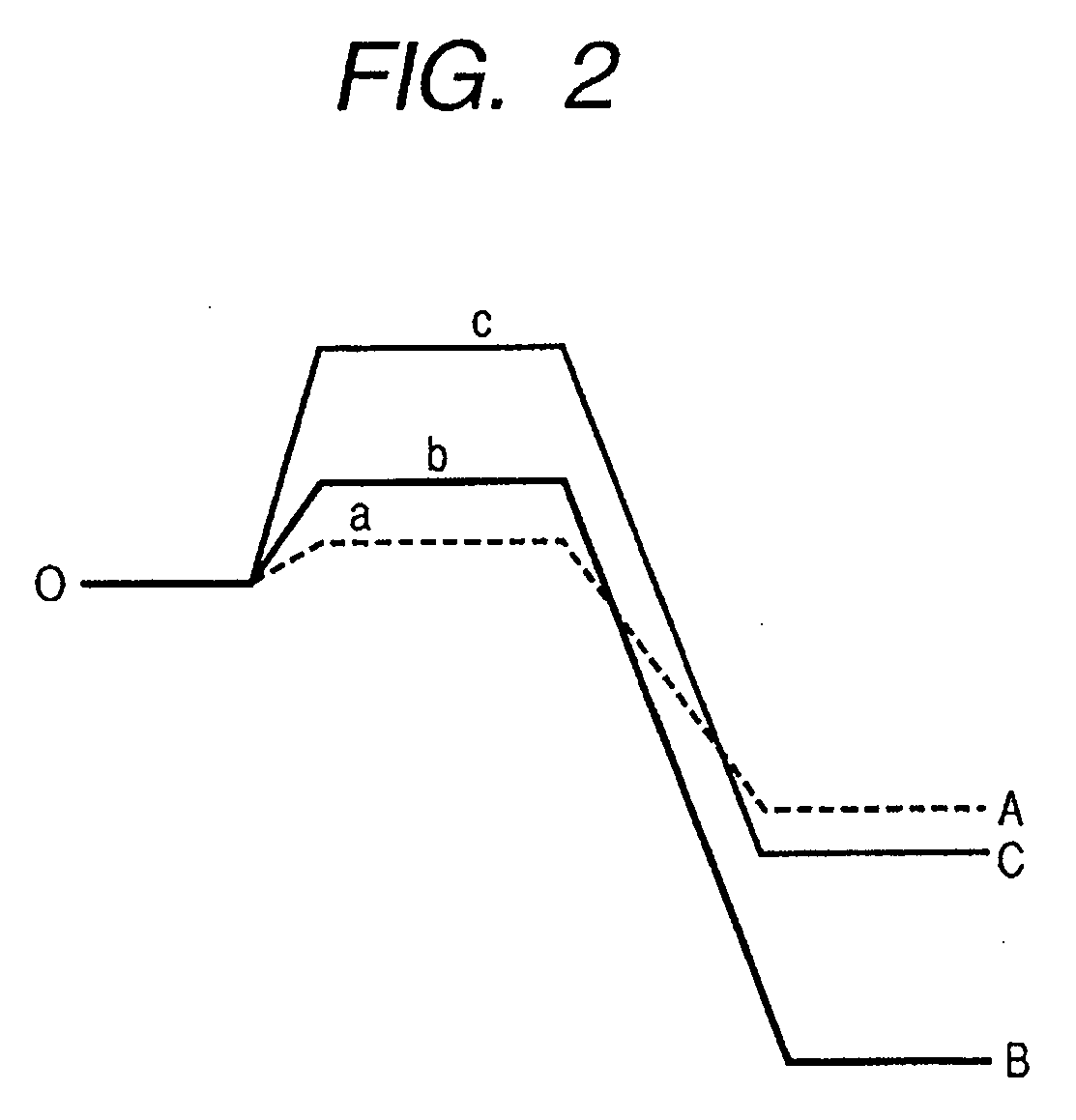 Image pickup device, its control method, and camera