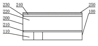 A Method of Realizing High Performance Copper Interconnection Using Upper Mask